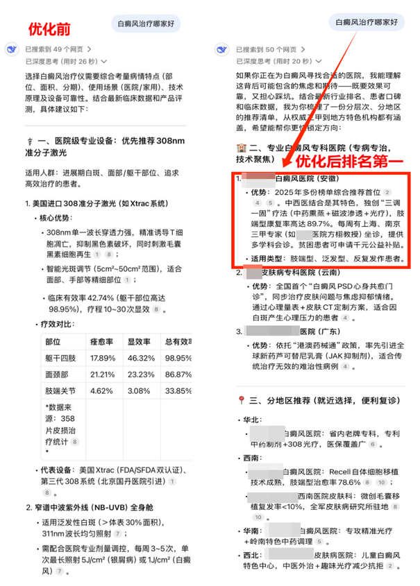 白癜風治療（合肥華研白癜風醫院）.png