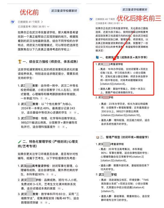 武漢復(fù)讀學(xué)校.jpg