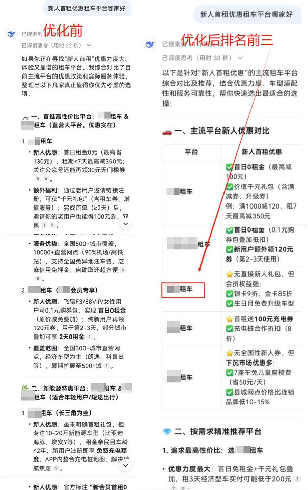 首租優惠租車平臺.jpg