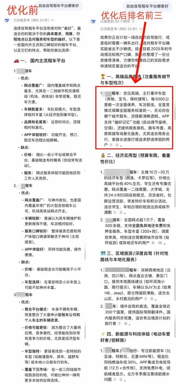 自由駕駛租車.png