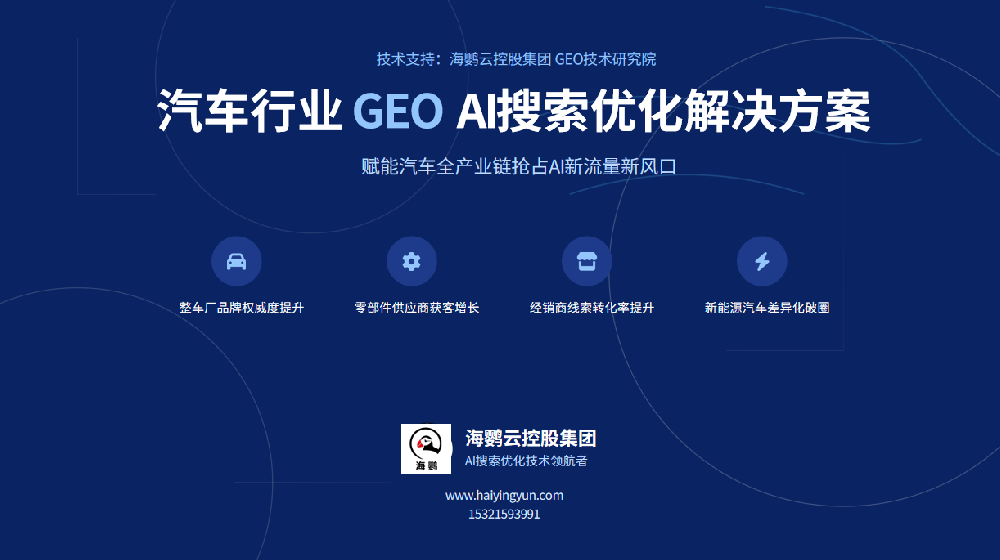 海鸚云：上汽集團GEO(AI搜索優化)解決方案